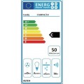 Candy CGM94/1X