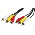 Temium 3RCA / 3RCA 1,5M