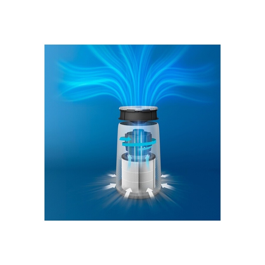 Philips Purificateur d'air n°9