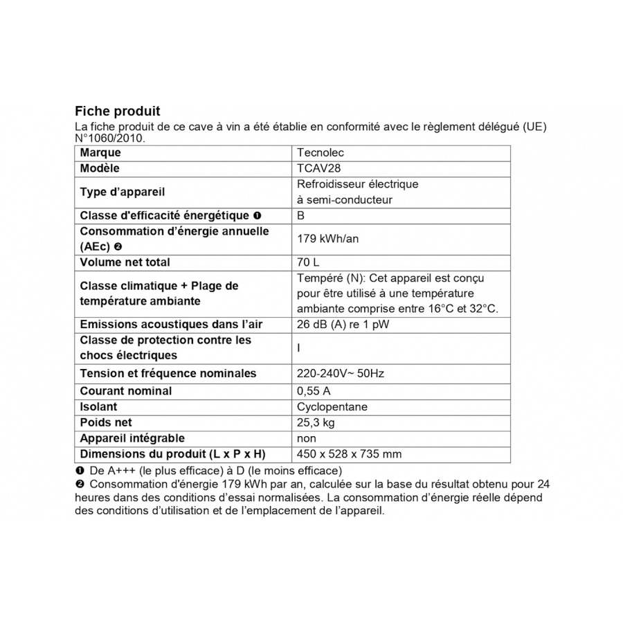 Tecnolec TCAV28 n°3