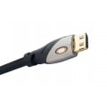Monster CABLE HDMI 2.0