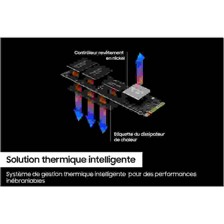 Samsung Portable 990 Pro MZ-V9P1T0BW 1 To Noir n°3