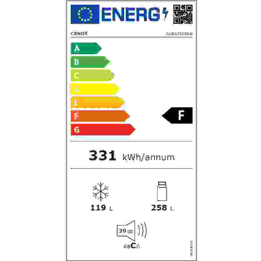 Candy CCE3T620FW n°4