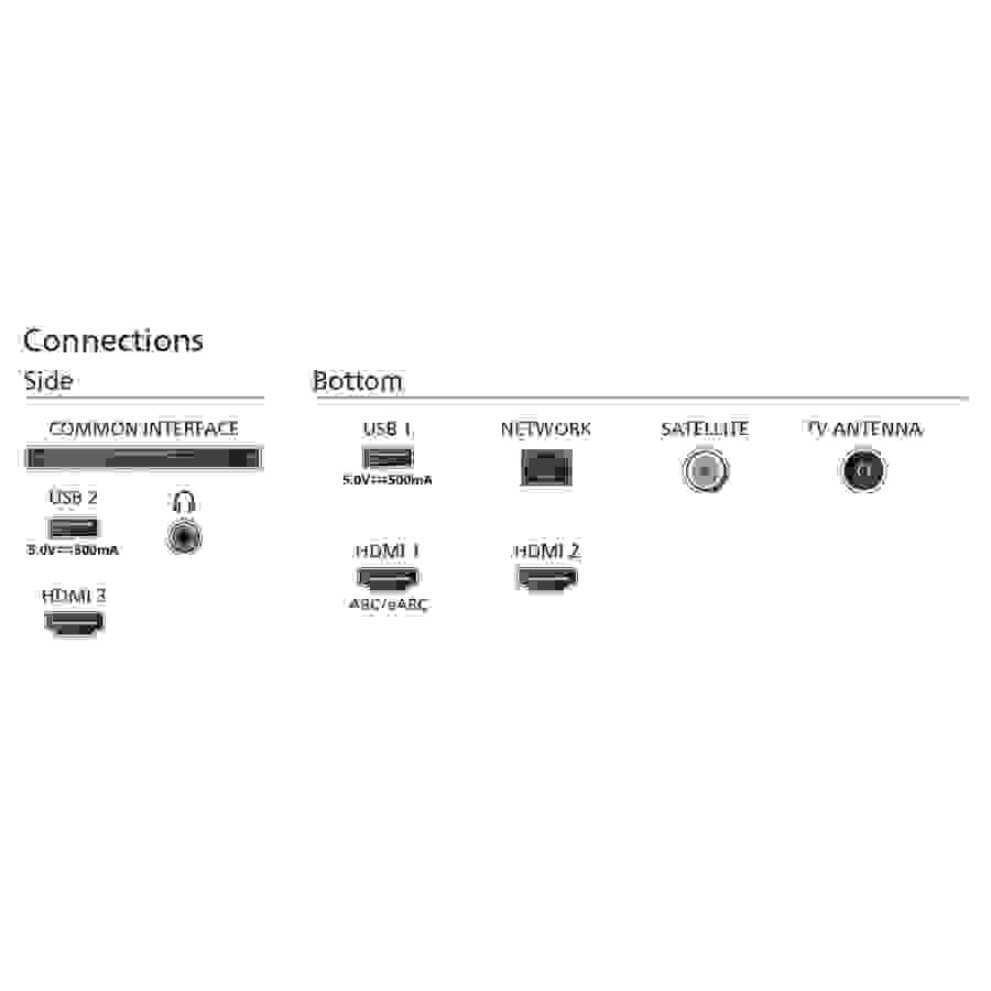 Philips 43PUS8079/12 LED 108 cm Ambilight TV 4k 2024 n°7