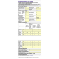 PROLINE PLC164WH