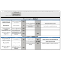 Thomson THI3PLANCHA