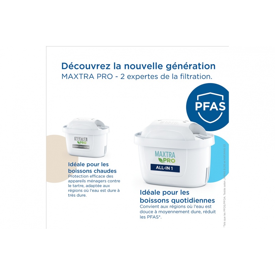 Brita Pack de 6 filtres à eau + 2 gratuits MAXTRA PRO All-in-1 1055363 n°2