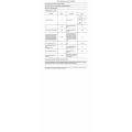 INDESIT I0FD641AX