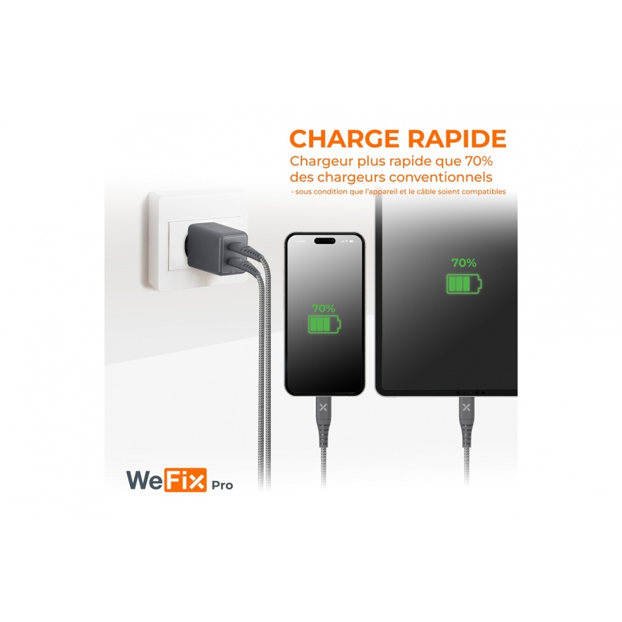 Wefix Pro CHARGEUR SECTEUR GaN 45W DOUBLE USB-C n°3