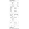 Whirlpool FFWDD1074269BCVFR