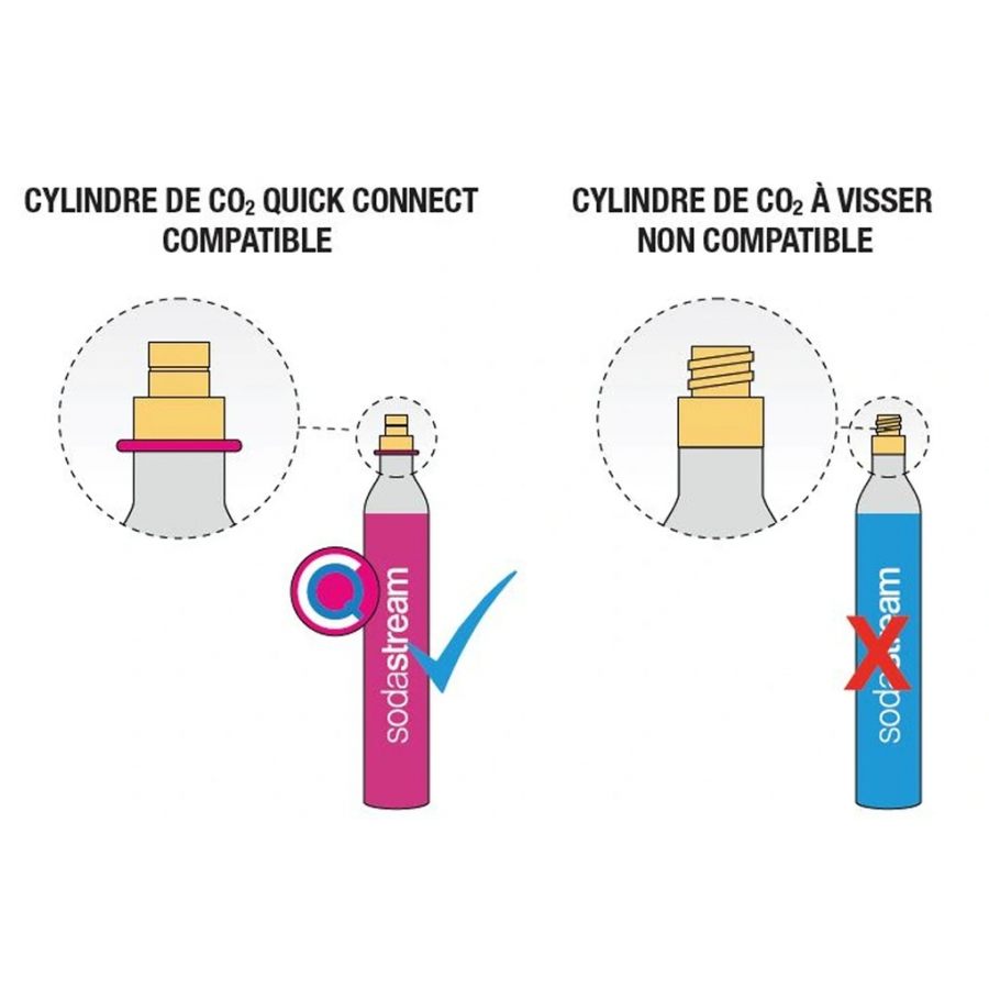 Sodastream CYLINDRE CQC CO2 ROSE D'ECHANGE RECHARGE n°4