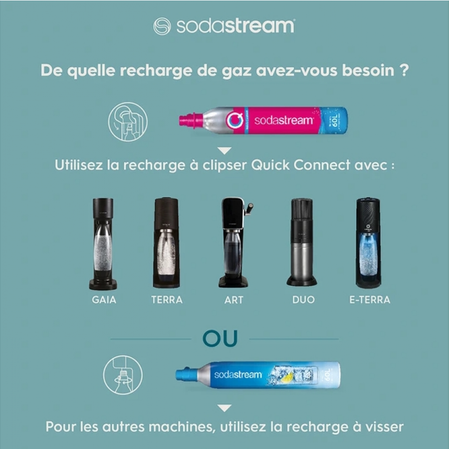 Sodastream Machine DUO Noire + 2 carafes + 2 bouteilles Fuse Lave-Vaisselle n°9