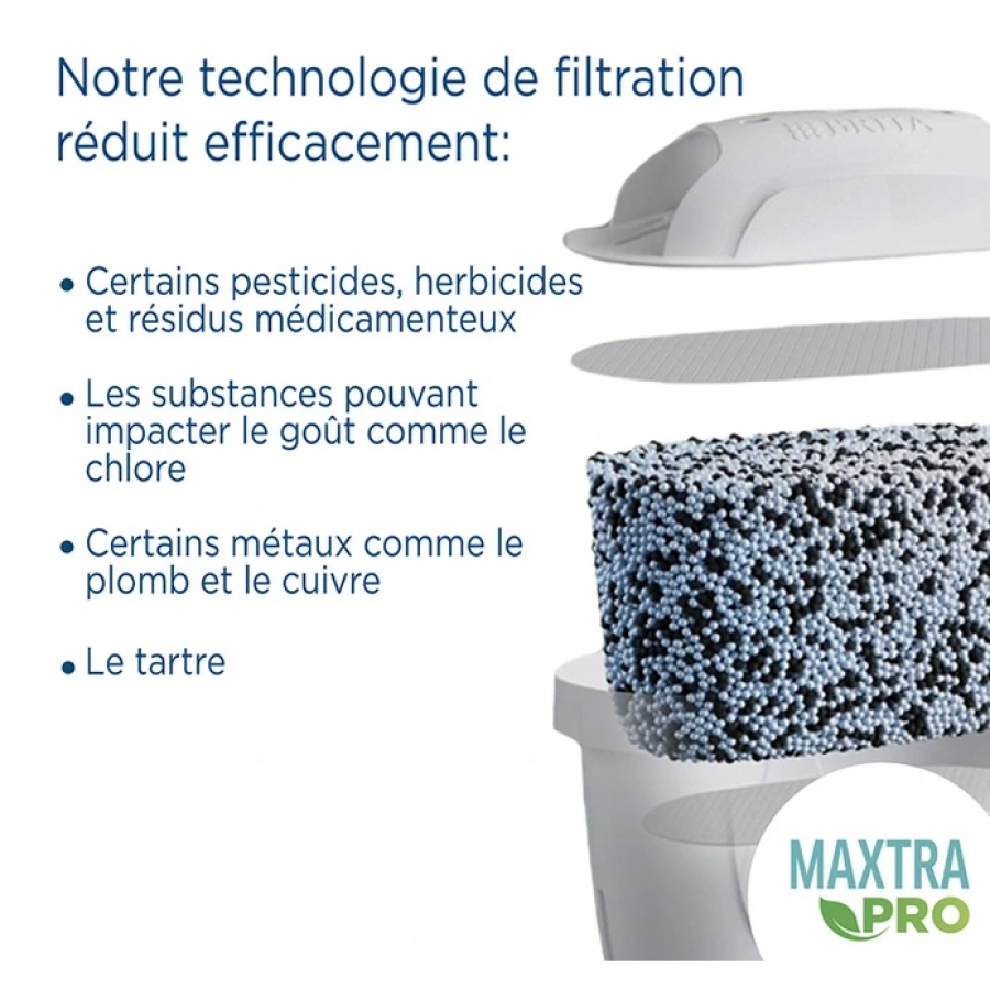 BRITA MARELLA BLANCHE PRO n°3