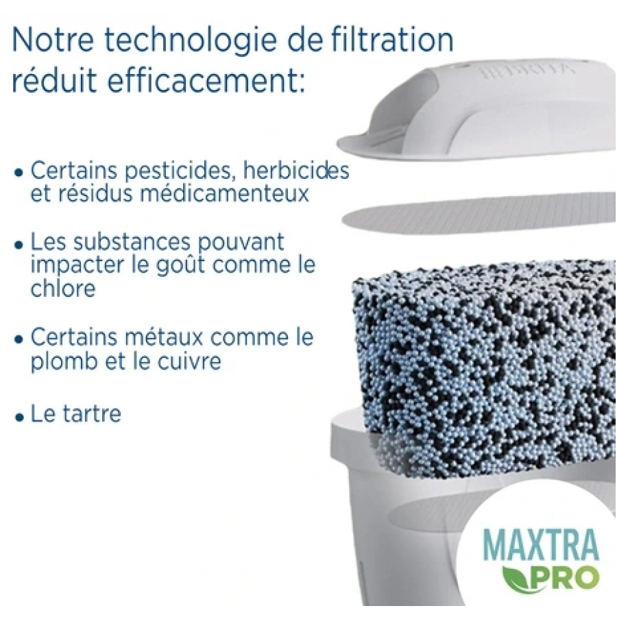 Brita Aluna Calendar 2 mois MAXTRA PRO blanche 1055392 n°4