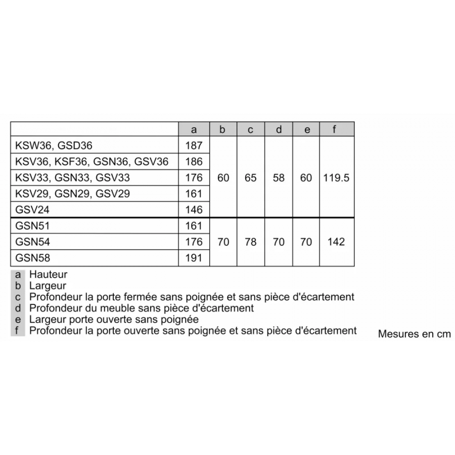 BOSCH GSN29EWEV n°8