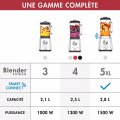 MAGIMIX POWER 11630 CHROME