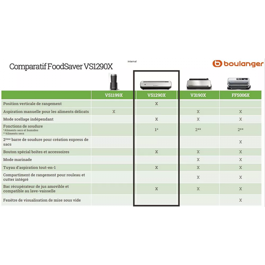 FOODSAVER VS1290X01 n°13