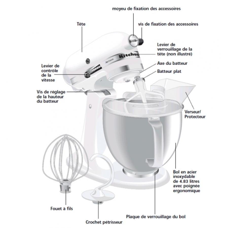 KITCHENAID 5KSM150PSEWH n°5