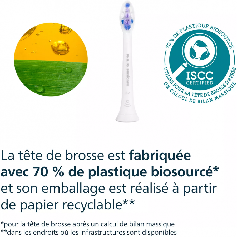 PHILIPS SONICARE HX6054/87 X4 n°12