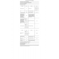 INDESIT BTWS60400FRN