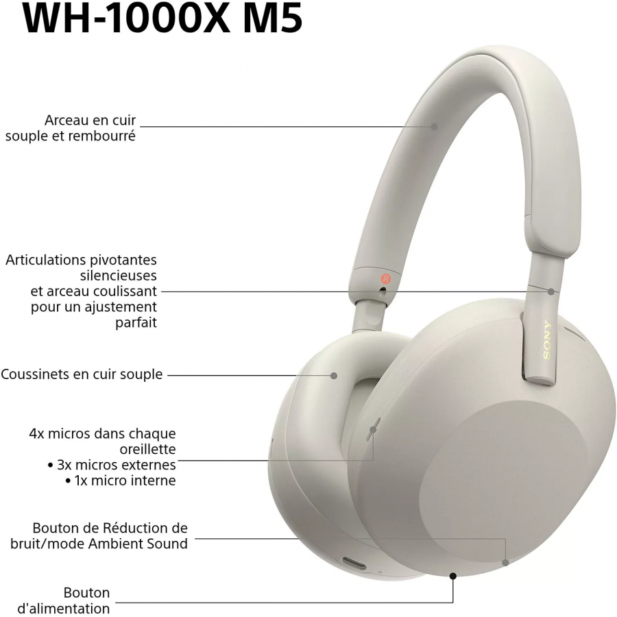 SONY WH1000XM5 ARGENT n°4