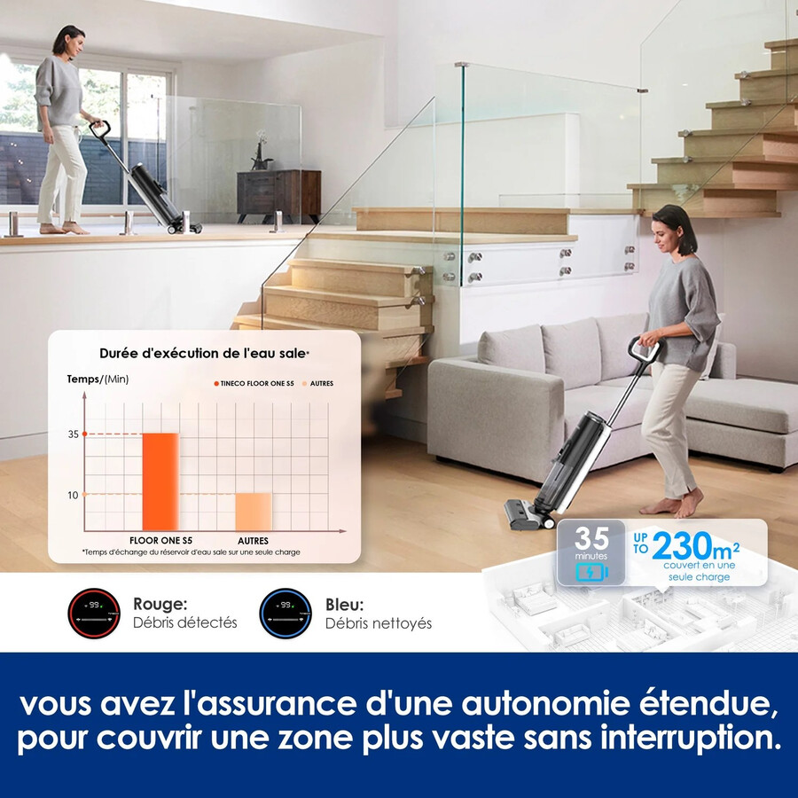 TINECO FLOOR ONE S5 NOIR / BLANC n°11