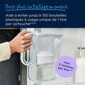 BRITA STYLE ESSENTIAL MAXTRA PRO