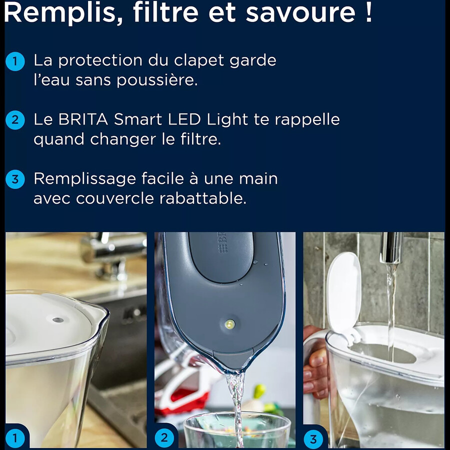 BRITA STYLE ESSENTIAL MAXTRA PRO + 6 CARTOUCHES n°3