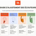 JBL TUNE 530 BLEU