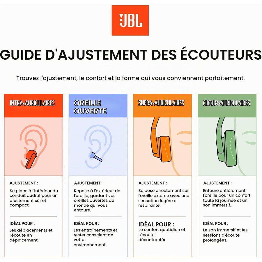 JBL TUNE 530 BLEU n°9